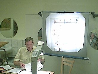 Sommerseminar im Schwarzwald